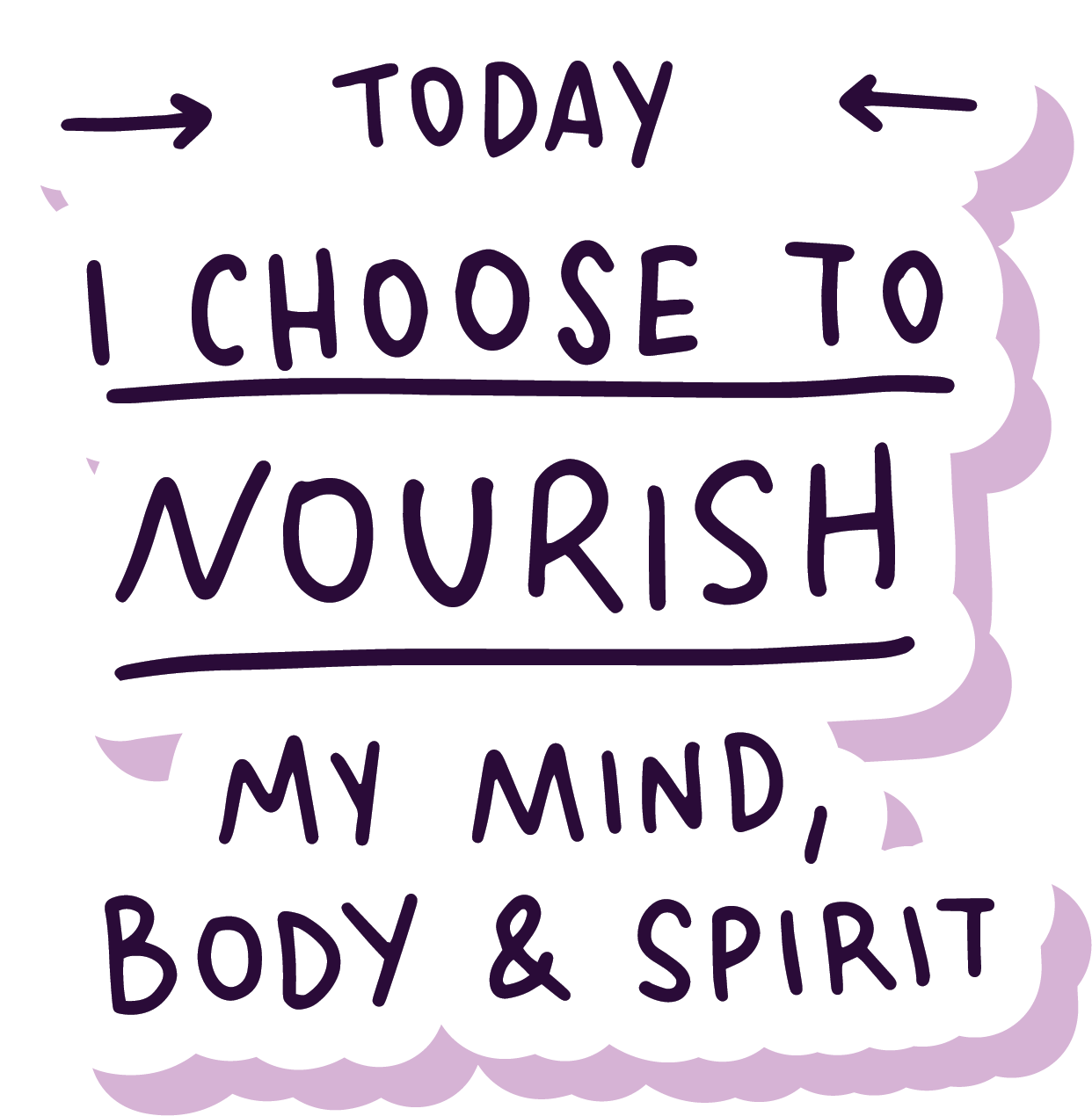 Glossy Sticker that says Today I choose to nourish my mind, body , and spirit